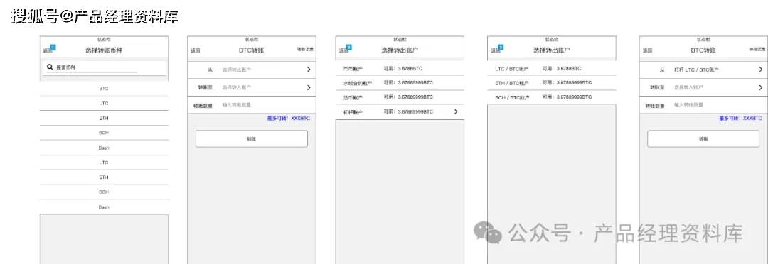 数字虚拟币交易所APP产品Axure RP原型.rp