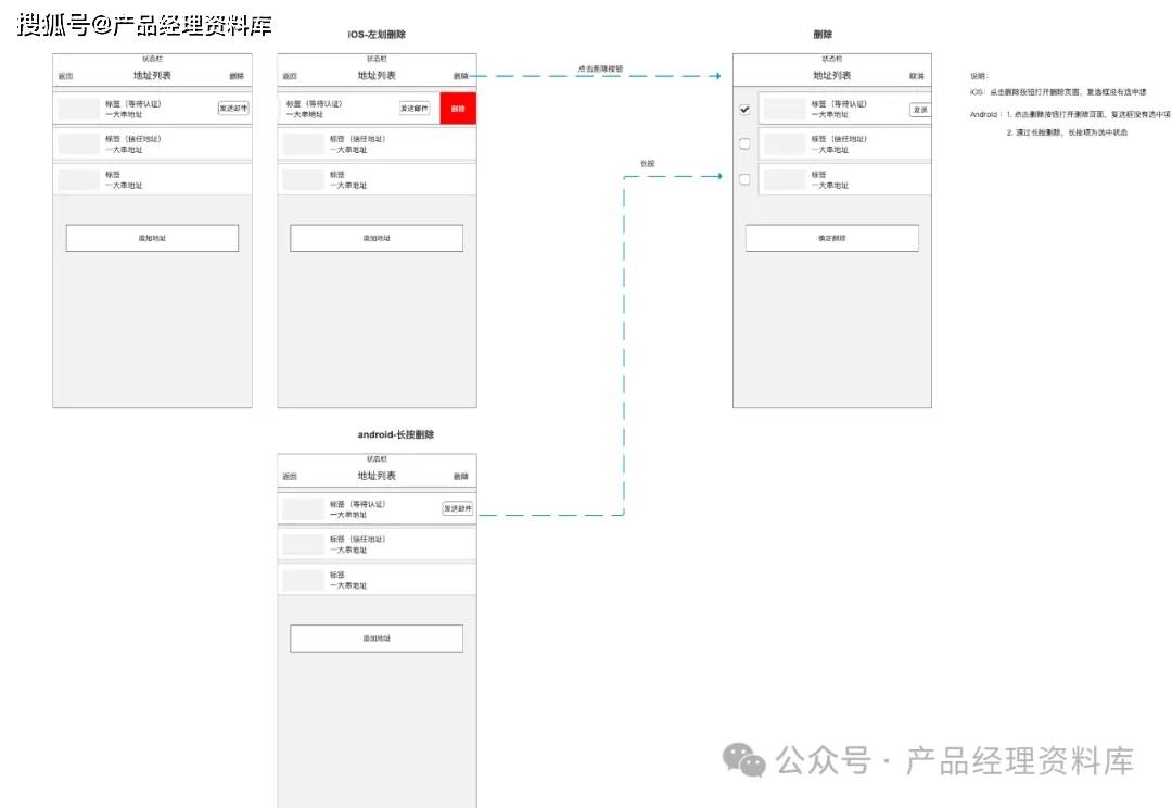 数字虚拟币交易所APP产品Axure RP原型.rp