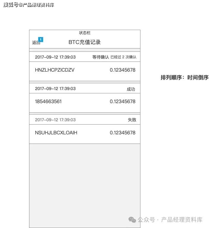 数字虚拟币交易所APP产品Axure RP原型.rp