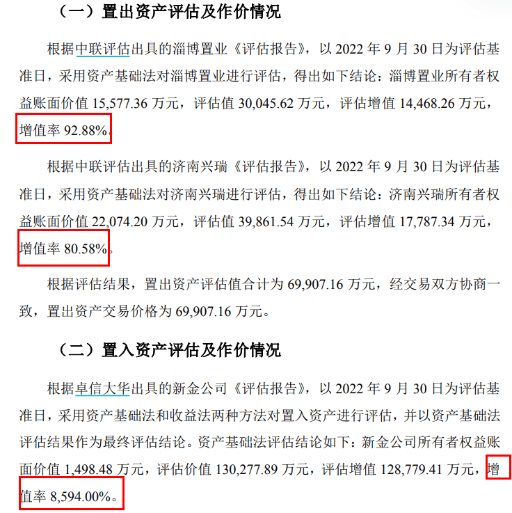 调查 | *ST中润7亿资产置换迷雾：交易对手隐秘关系网背后现“老熟人”