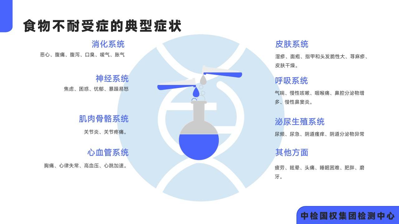 中检国权食物不耐受中心合法吗