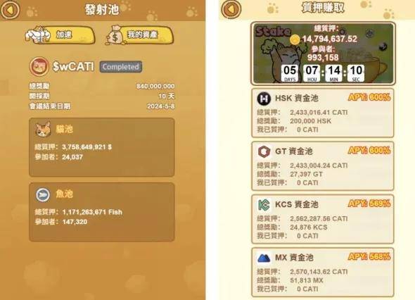 Catizen (CATI) 猫币上线，几家欢喜几家愁，还会有后续机会吗？