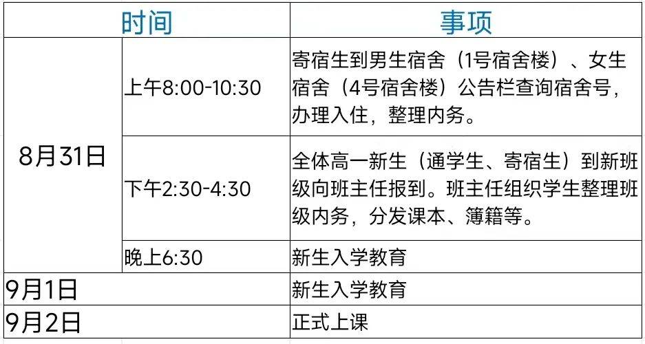 泉州各校高一分班&amp;入学须知！五中/七中/一中/培元/六中/城东/奕聪/科技.....