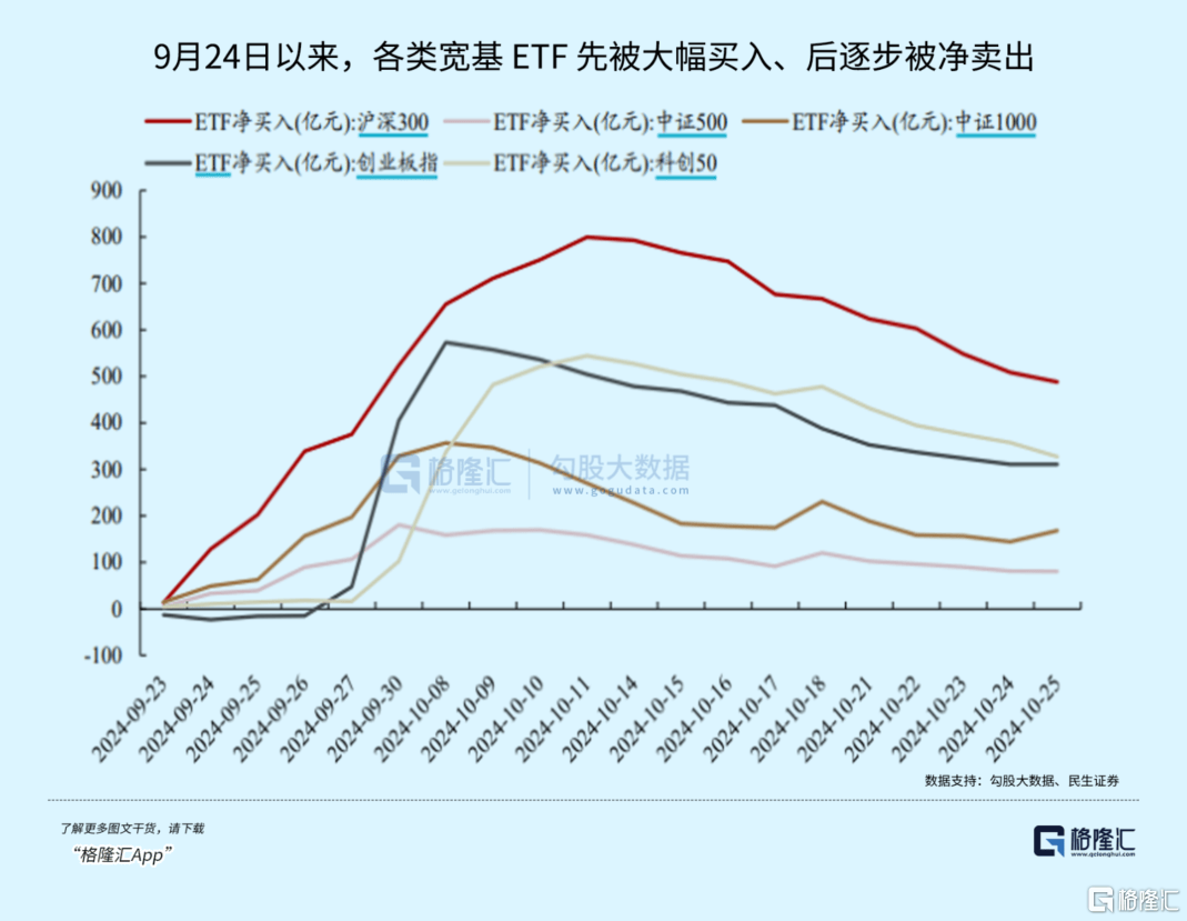 大事临近！A股又不淡定了？