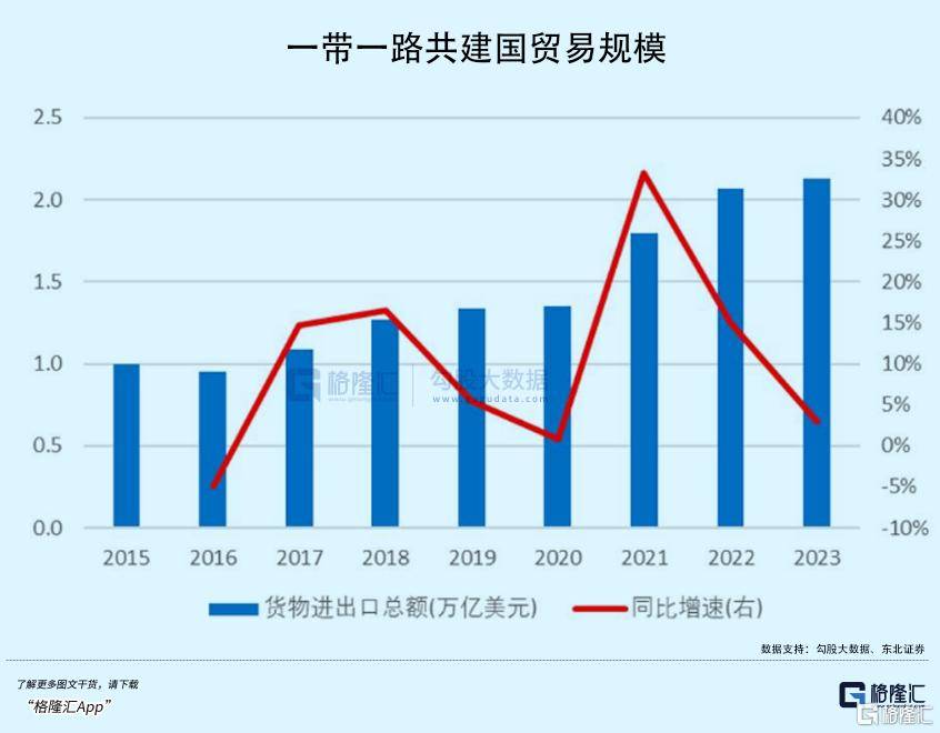 拉内需，为何这么难？