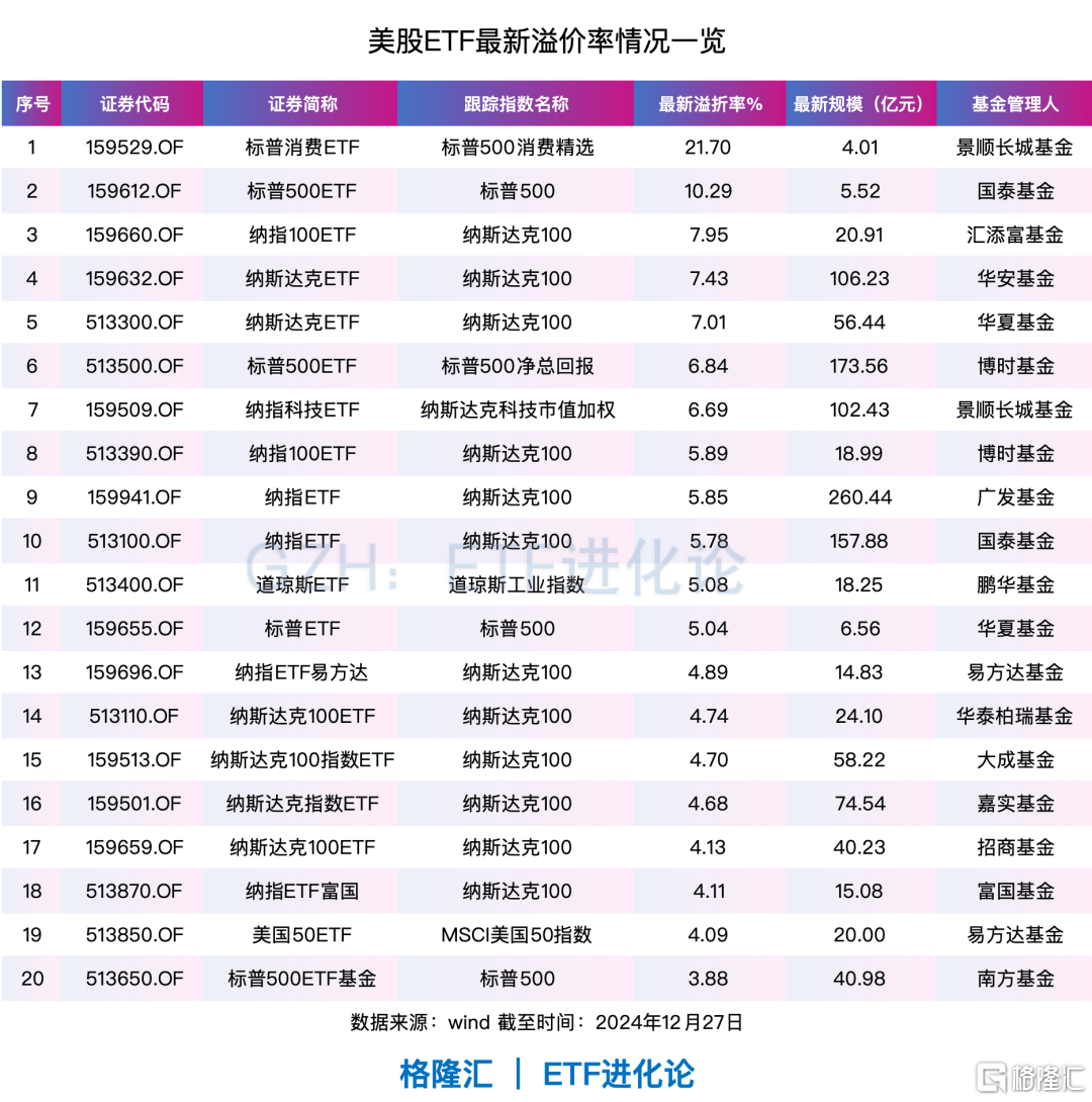 资金突然跑路，什么信号？